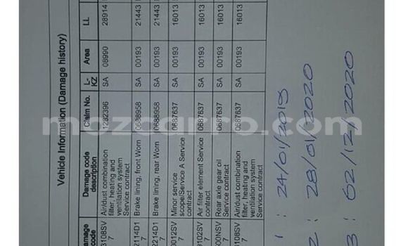 Nunua Ilio tumika Mercedes‒Benz CLA-klasse AMG Nyekundu Gari ndani ya Maputo nchini Maputo Nunua Ilio tumika Mercedes‒Benz CLA-klasse AMG Nyekundu Gari ndani ya Maputo nchini Maputo