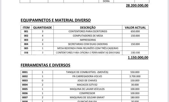 Buy Used Volvo F4 Other Truck in Maputo in Maputo Buy Used Volvo F4 Other Truck in Maputo in Maputo