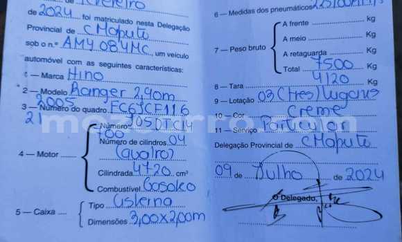 Nunua Ilio tumika FSO 125p Fedha Gari ndani ya Maputo nchini Maputo Nunua Ilio tumika FSO 125p Fedha Gari ndani ya Maputo nchini Maputo